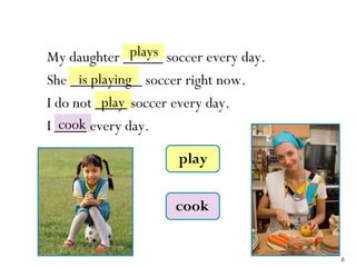 4-5 Let’s Practice


                plays
My daughter _____ soccer every day.
      is playing
She _________ soccer right now.
           play
I do not ____ soccer every day.
   cook
I ____ every day.

                     play

                     cook


                                      8
 