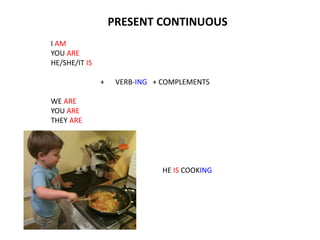 I AM
YOU ARE
HE/SHE/IT IS
+ VERB-ING + COMPLEMENTS
WE ARE
YOU ARE
THEY ARE
HE IS COOKING
PRESENT CONTINUOUS
