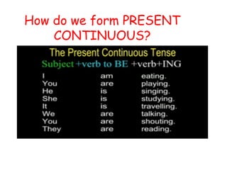 How do we form PRESENT
CONTINUOUS?
 