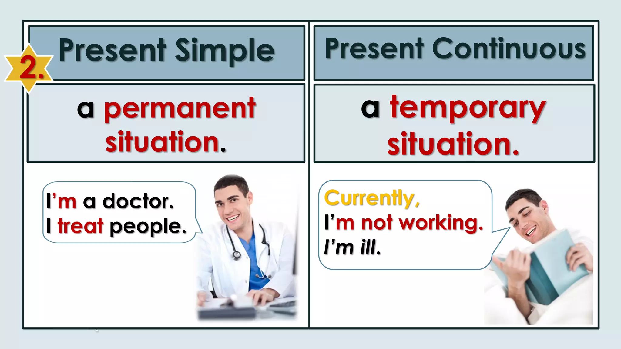 Present Simple Present Continuous
a permanent
situation.
a temporary
situation.
2.
I’m a doctor.
I treat people.
Currently,
I’m not working.
I’m ill.
 