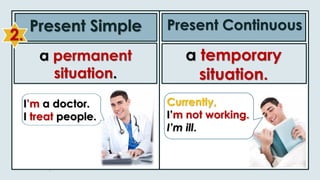 Present Simple Present Continuous
a permanent
situation.
a temporary
situation.
2.
I’m a doctor.
I treat people.
Currently,
I’m not working.
I’m ill.
 