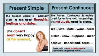 Present Simple Present Continuous
The Present Continuous is mainly
used for actions and happenings.
It’s not usually used for states.
She doesn’t
seem very happy
at the moment.
like – love - hate – want - need
prefer - know – suppose – mean
believe – understand- seem,…
These verbs are not normally used in
continuous/ progressive tenses.
The Present Simple is normally
used to talk about thoughts,
feelings and states.
 