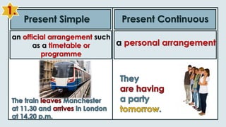 1.
Present Simple Present Continuous
an official arrangement such
as a timetable or
programme
a personal arrangement
 