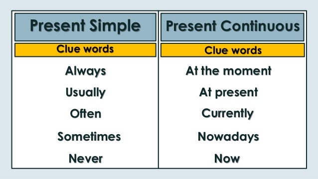 recognizing and using present continuous You can w 1 check your grammar: true or false – present continuous are these sentences true or false 1 we use the present continuous for. recognizing and using present continuous You can w 1 check your grammar: true or false – present continuous are these sentences true or false 1 we use the present continuous for.