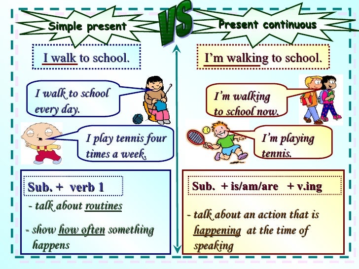 present simple vs present continuous presentation