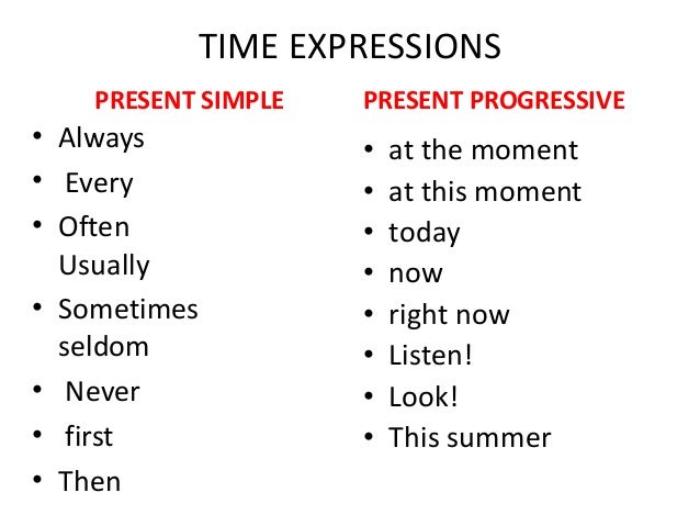 Simple expression. Time expressions present simple and present Continuous. Презент Симпл time expressions. Past Continuous and past simple present simple present Continuous time expressions. Past simple time expressions.