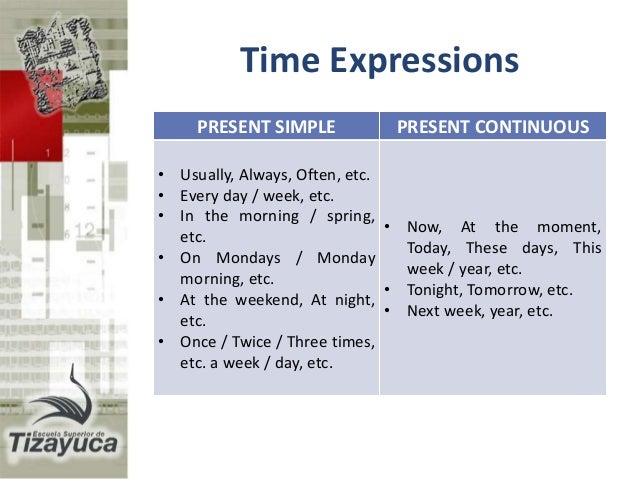 Simple expression. Time expressions present simple and present Continuous. Present Continuous Tense time expressions. Презент Симпл time expressions. Time expressions present simple.