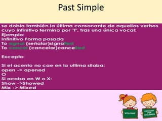 Past Simple
 