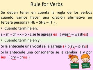 Rule for Verbs
Se deben tener en cuenta la regla de los verbos
cuando vamos hacer una oración afirmativa en
tercera persona ( HE – SHE – IT ) .
• Cuando termine en:
s - sh - ch - x - o - z se le agrega es ( wash – washes)
• Cuando termine en y :
Si la antecede una vocal se le agrega s ( play – plays)
Si la antecede una consonante se le cambia la y por
ies ( cry – cries )
 