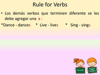 Rule for Verbs
• Los demás verbos que terminen diferente se les
debe agregar una s :
*Dance - dances * Live - lives * Sing - sings
 
