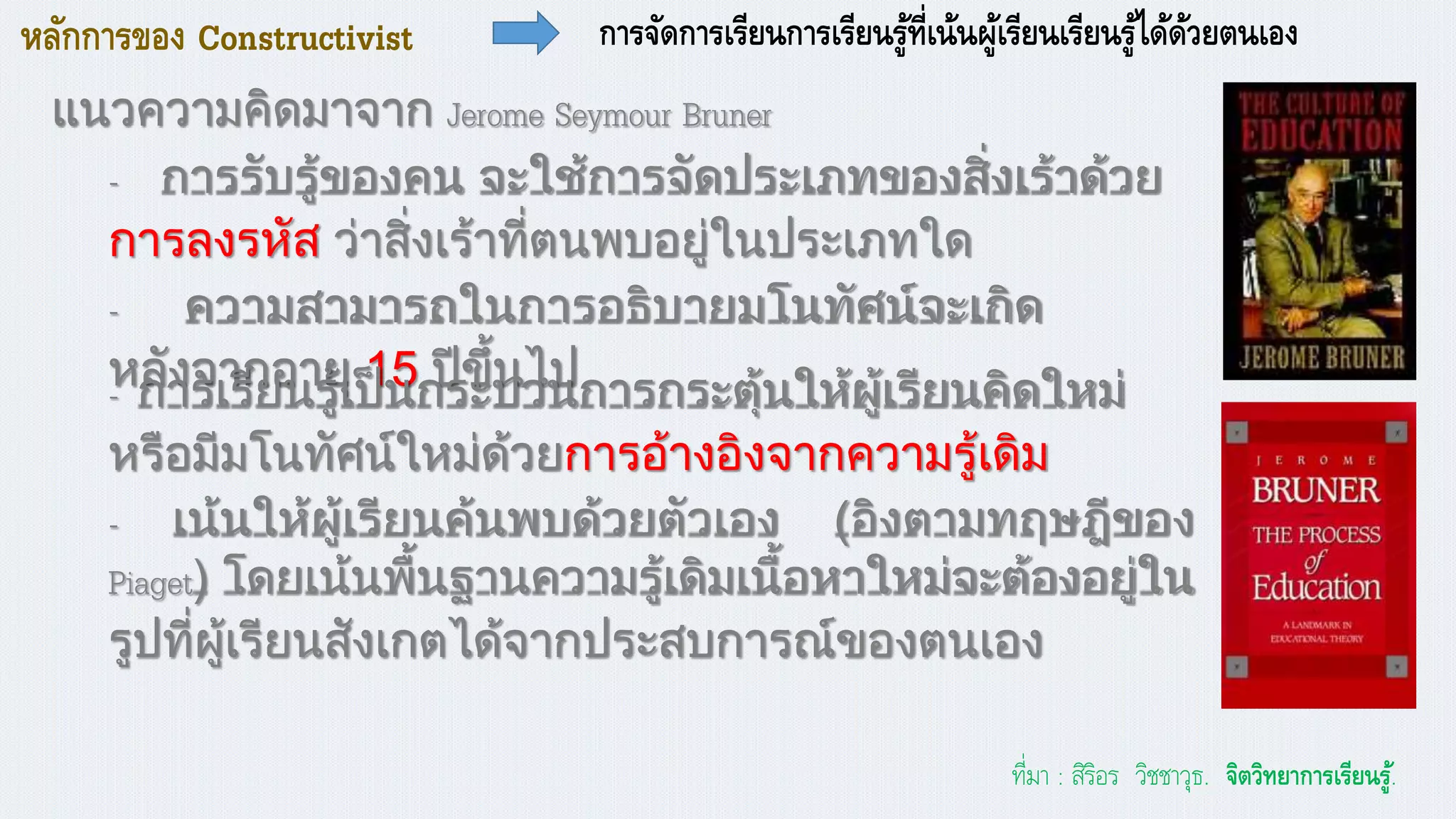 หลักการของ Constructivist การจัดการเรียนการเรียนรู้ที่เน้นผู้เรียนเรียนรู้ได้ด้วยตนเอง
แนวความคิดมาจาก Jerome Seymour Bruner
- การรับรู้ของคน จะใช้การจัดประเภทของสิ่งเร้าด้วย
การลงรหัส ว่าสิ่งเร้าที่ตนพบอยู่ในประเภทใด
- ความสามารถในการอธิบายมโนทัศน์จะเกิด
หลังจากอายุ 15 ปีขึ้นไป- การเรียนรู้เป็นกระบวนการกระตุ้นให้ผู้เรียนคิดใหม่
หรือมีมโนทัศน์ใหม่ด้วยการอ้างอิงจากความรู้เดิม
- เน้นให้ผู้เรียนค้นพบด้วยตัวเอง (อิงตามทฤษฎีของ
Piaget) โดยเน้นพื้นฐานความรู้เดิมเนื้อหาใหม่จะต้องอยู่ใน
รูปที่ผู้เรียนสังเกตได้จากประสบการณ์ของตนเอง
ที่มา : สิริอร วิชชาวุธ. จิตวิทยาการเรียนรู้.
 
