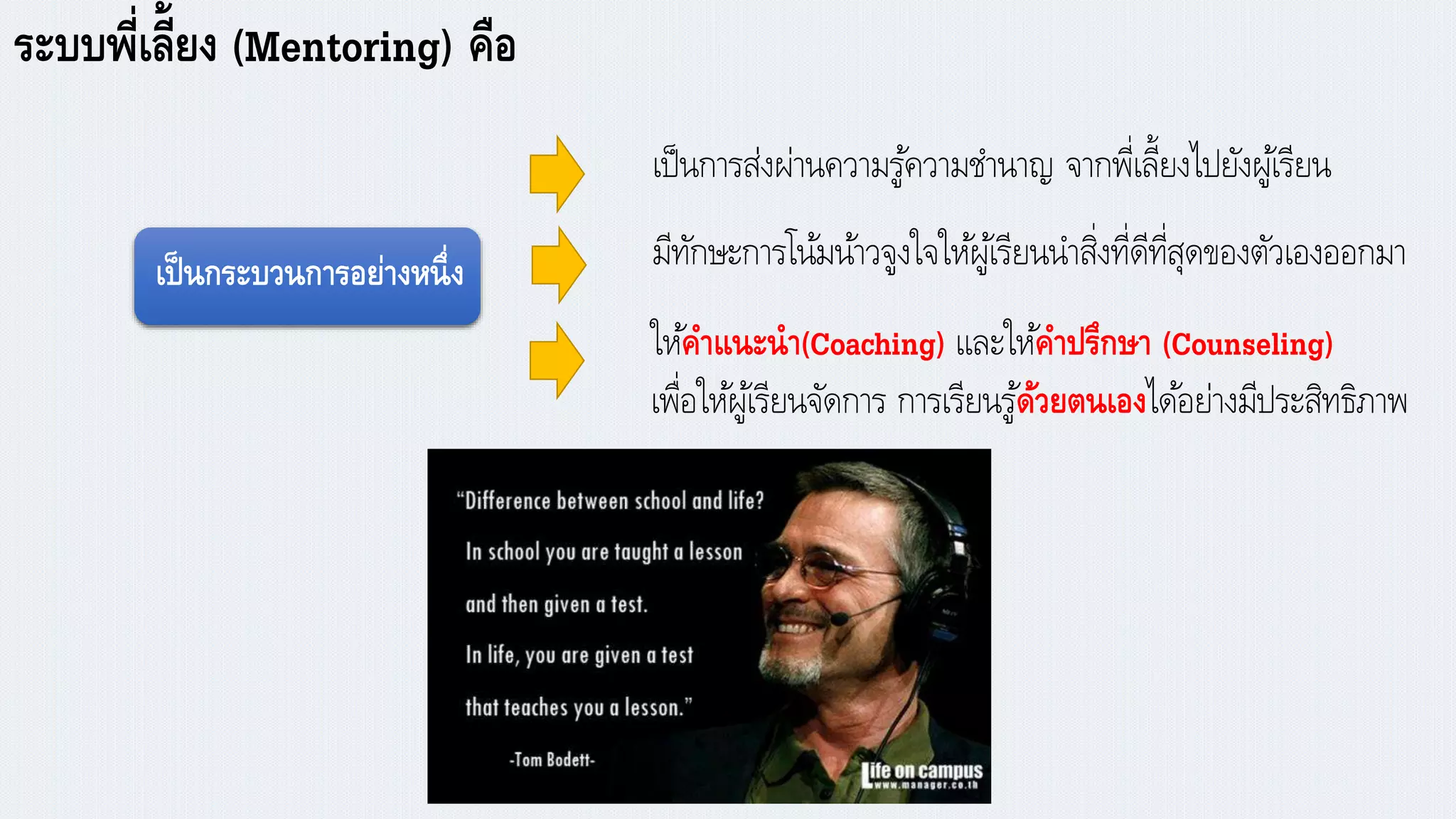 ระบบพี่เลี้ยง (Mentoring) คือ
เป็นกระบวนการอย่างหนึ่ง
เป็นการส่งผ่านความรู้ความชานาญ จากพี่เลี้ยงไปยังผู้เรียน
มีทักษะการโน้มน้าวจูงใจให้ผู้เรียนนาสิ่งที่ดีที่สุดของตัวเองออกมา
ให้คาแนะนา(Coaching) และให้คาปรึกาา (Counseling)
เพื่อให้ผู้เรียนจัดการ การเรียนรู้ด้วยตนเองได้อย่างมีประสิทธิภาพ
 