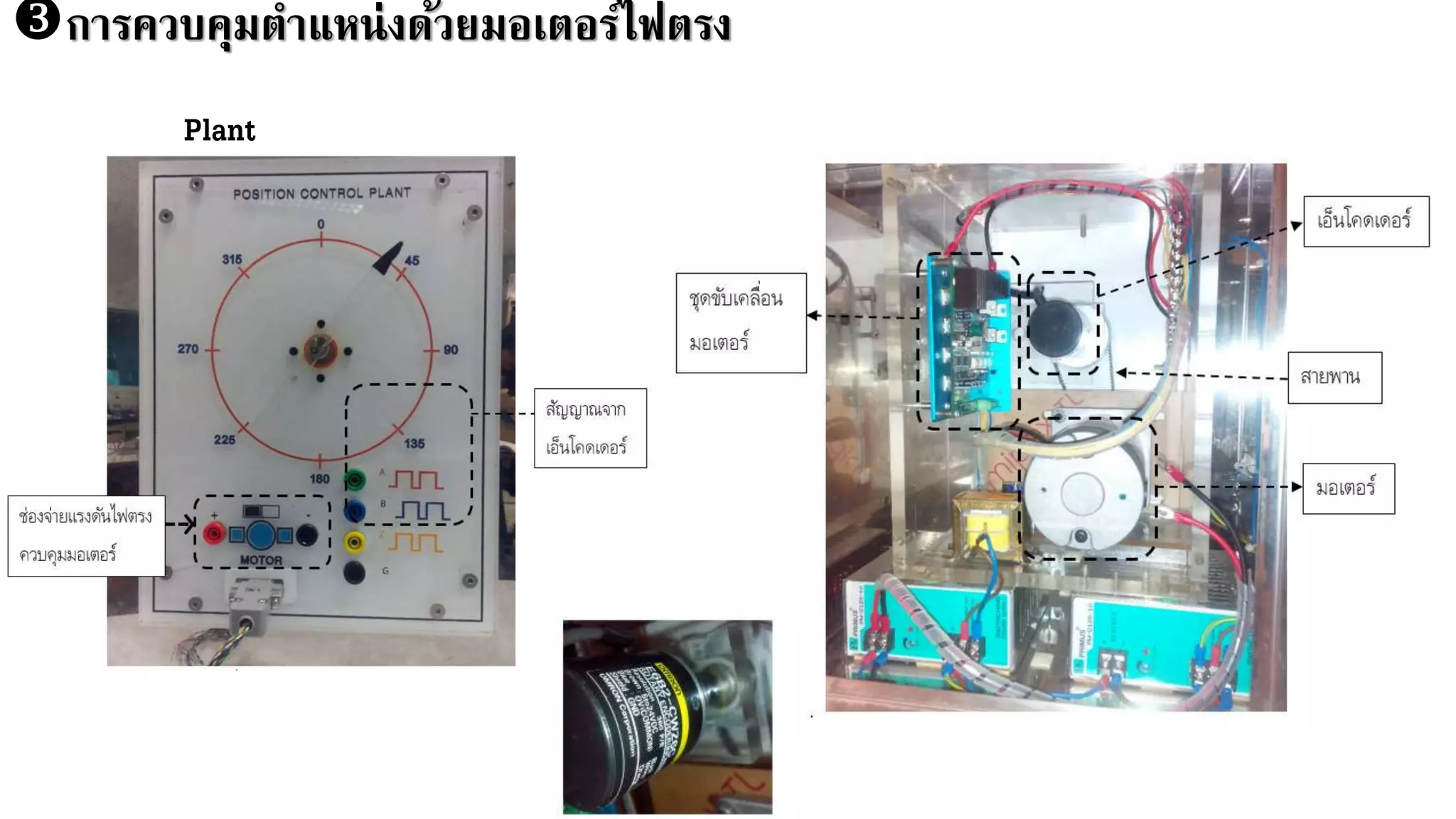 การควบคุมตาแหน่งด้วยมอเตอร์ไฟตรง
Plant
 