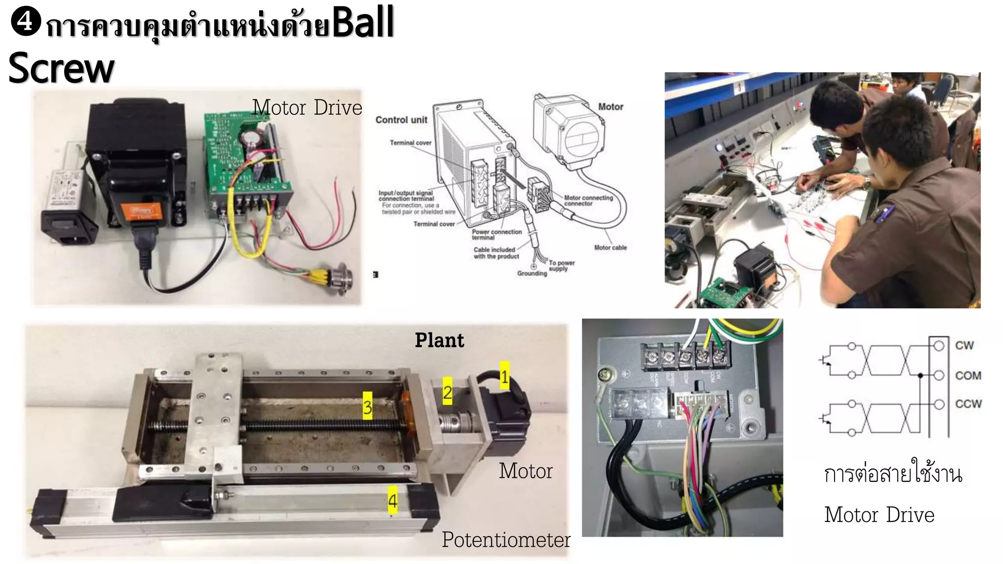 การควบคุมตาแหน่งด้วยBall
Screw
Plant
Motor
Potentiometer
การต่อสายใช้งาน
Motor Drive
Motor Drive
 
