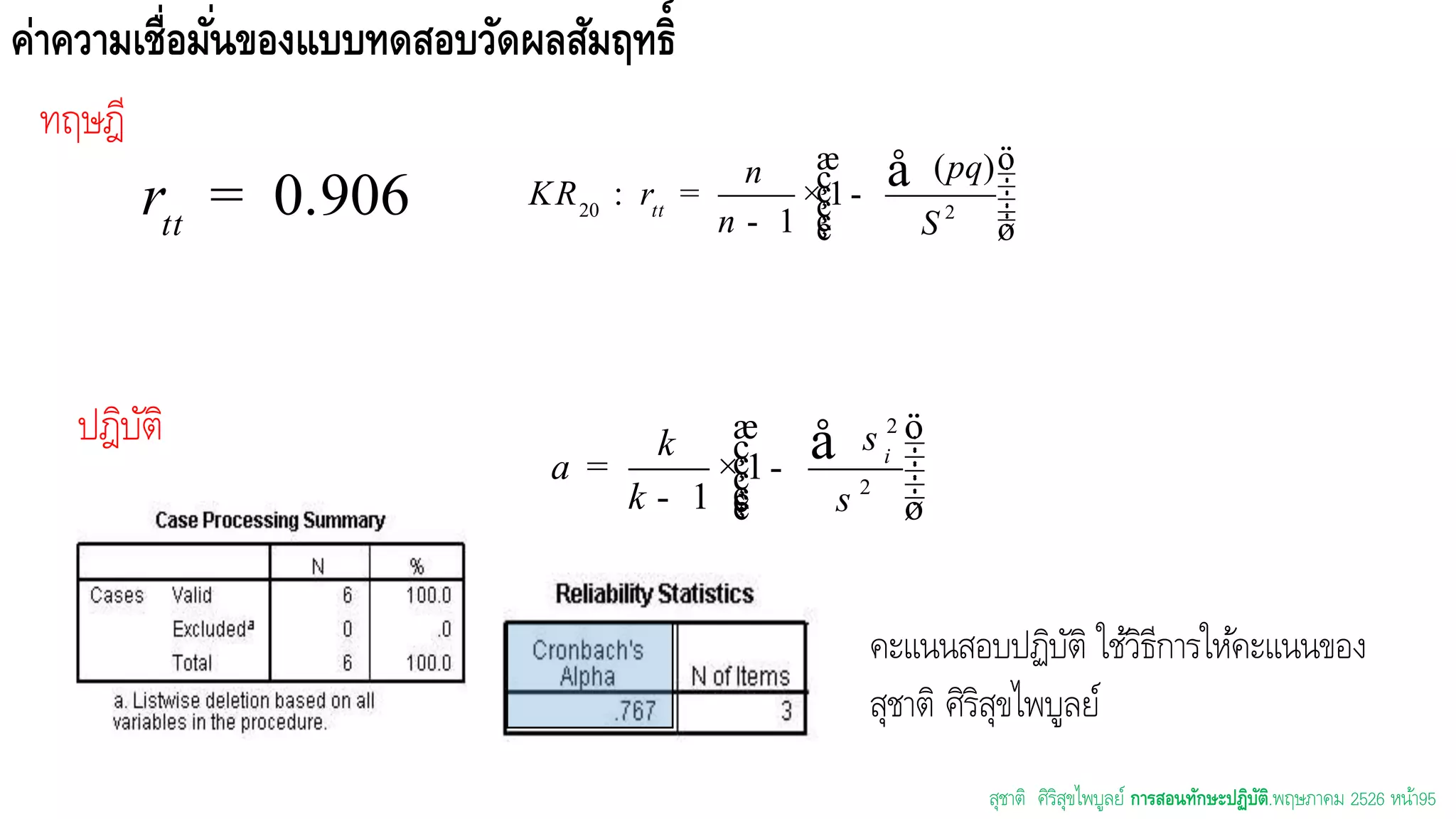 = 0.906tt
r
ค่าความเชื่อมั่นของแบบทดสอบวัดผลสัมฤทธิ์
ทฤษฎี
ปฎิบัติ
æ ö÷ç ÷ç= × - ÷ç ÷ç ÷- è ø
å
20 2
( )
: 1
1tt
pqn
KR r
n S
2
2
1
1
ik
k
s
a
s
æ ö÷ç ÷ç= × - ÷ç ÷ç- ÷çè ø
å
สุชาติ ศิริสุขไพบูลย์ การสอนทักาะปฏิบัติ.พฤษภาคม 2526 หน้า95
คะแนนสอบปฏิบัติ ใช้วิธีการให้คะแนนของ
สุชาติ ศิริสุขไพบูลย์
 