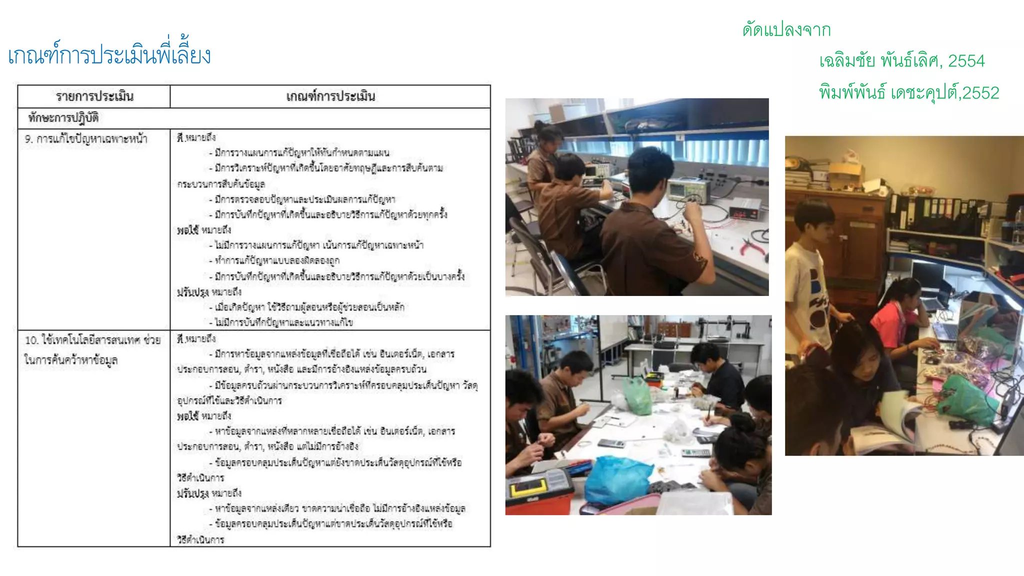 เกณฑ์การประเมินพี่เลี้ยง
ดัดแปลงจาก
เฉลิมชัย พันธ์เลิศ, 2554
พิมพ์พันธ์ เดชะคุปต์,2552
 