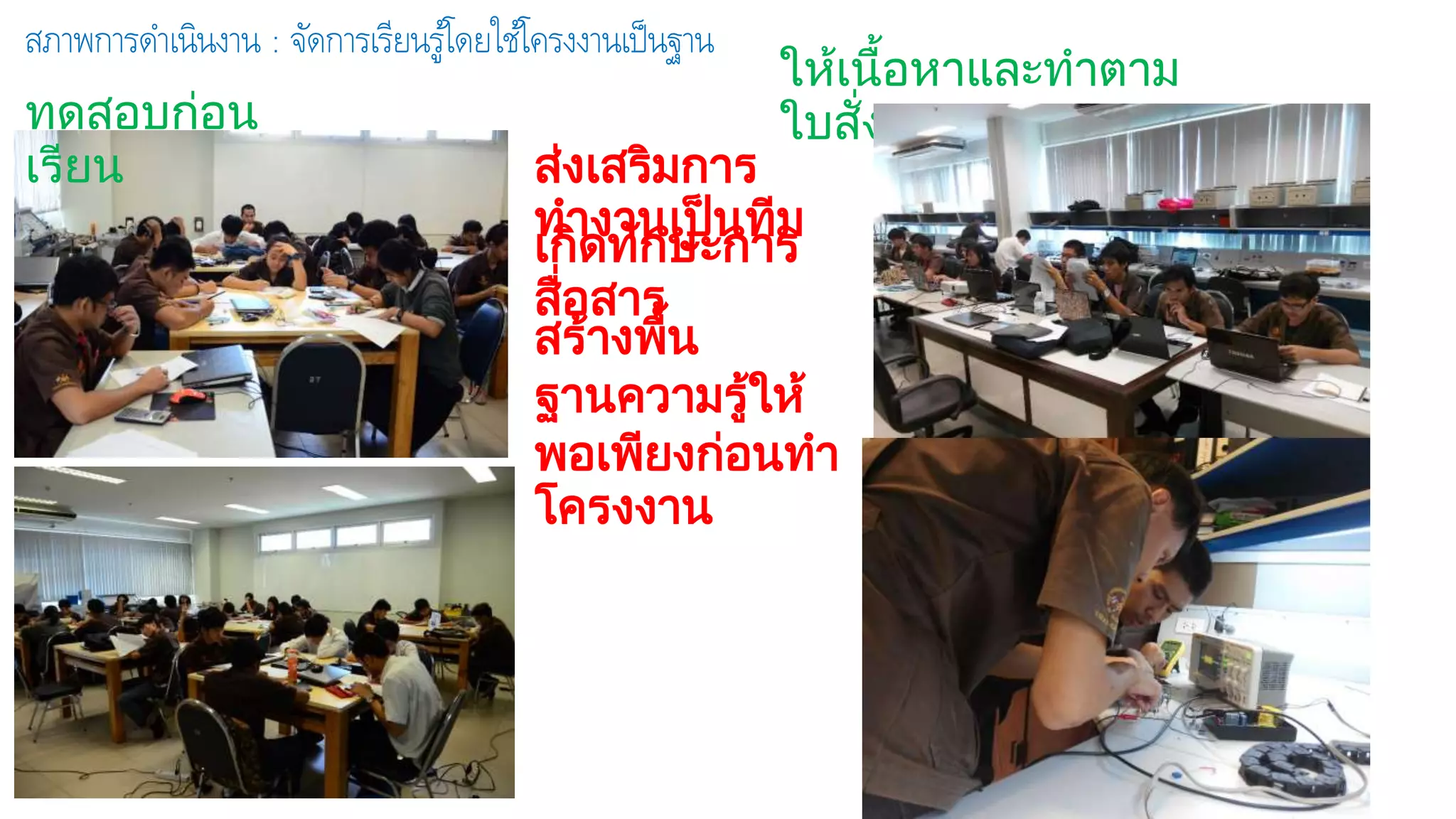 สภาพการดาเนินงาน : จัดการเรียนรู้โดยใช้โครงงานเป็นฐาน
ทดสอบก่อน
เรียน
ให้เนื้อหาและทาตาม
ใบสั่งงาน
ส่งเสริมการ
ทางานเป็นทีม
เกิดทักษะการ
สื่อสาร
สร้างพื้น
ฐานความรู้ให้
พอเพียงก่อนทา
โครงงาน
 