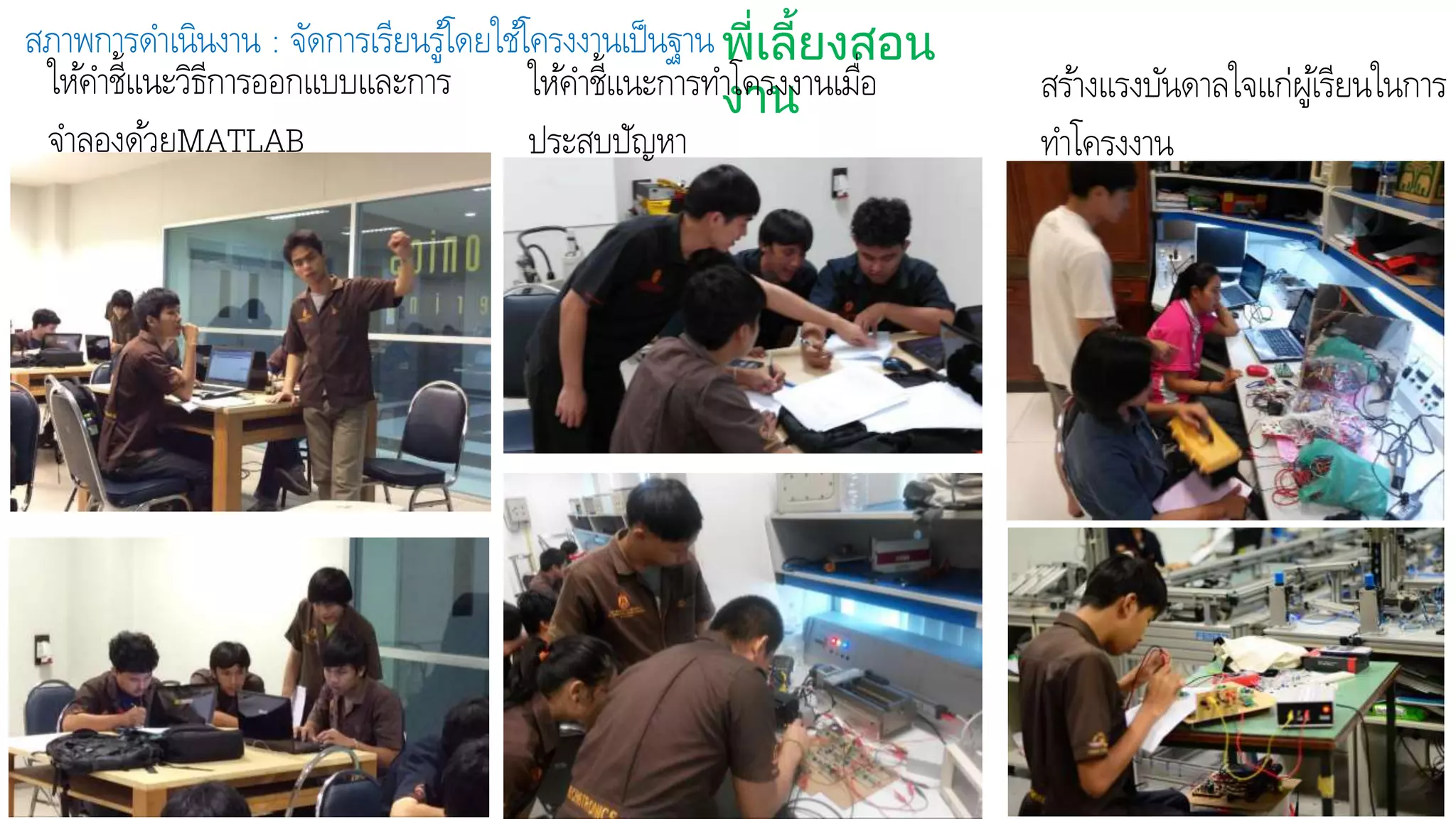 สภาพการดาเนินงาน : จัดการเรียนรู้โดยใช้โครงงานเป็นฐาน พี่เลี้ยงสอน
งานให้คาชี้แนะวิธีการออกแบบและการ
จาลองด้วยMATLAB
ให้คาชี้แนะการทาโครงงานเมื่อ
ประสบปัญหา
สร้างแรงบันดาลใจแก่ผู้เรียนในการ
ทาโครงงาน
 