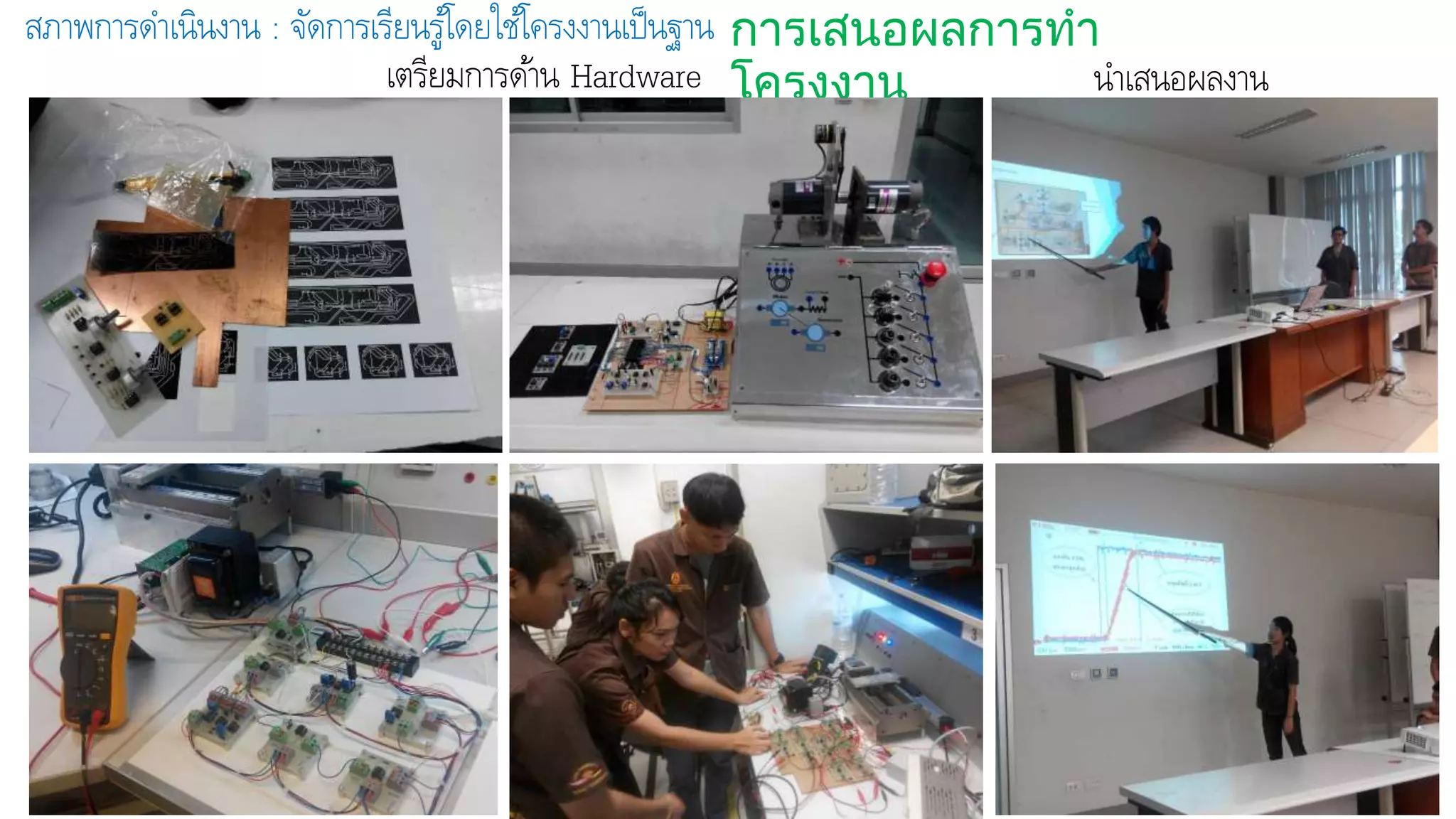 สภาพการดาเนินงาน : จัดการเรียนรู้โดยใช้โครงงานเป็นฐาน การเสนอผลการทา
โครงงานเตรียมการด้าน Hardware นาเสนอผลงาน
 