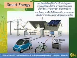 Smart Energy การเชื่อมต่อมิเตอร์อัจฉริยะเข้ากับข้อมูลและ
เทคโนโลยีติดต่อสื่อสาร ทาให้เราควบคุมและ
เลือกใช้พลังงานไฟฟ้ าอย่างมีประสิทธิภาพ
และยังสามารถเลือกไฟฟ้ าจากพลังงานของตนเอง
หรือเลือกขายพลังงานไฟฟ้ าเข้าสู่ระบบได้อีกด้วย
Tinnarat Suwanna , Master of Industrial Management Engineering Chiangmai University
 