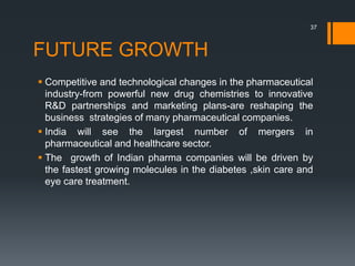 Present Status and Scope of Pharmaceutical industry in India | PPTX