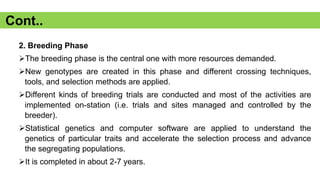 Present status of Plant Breeding in Nepal.pptx