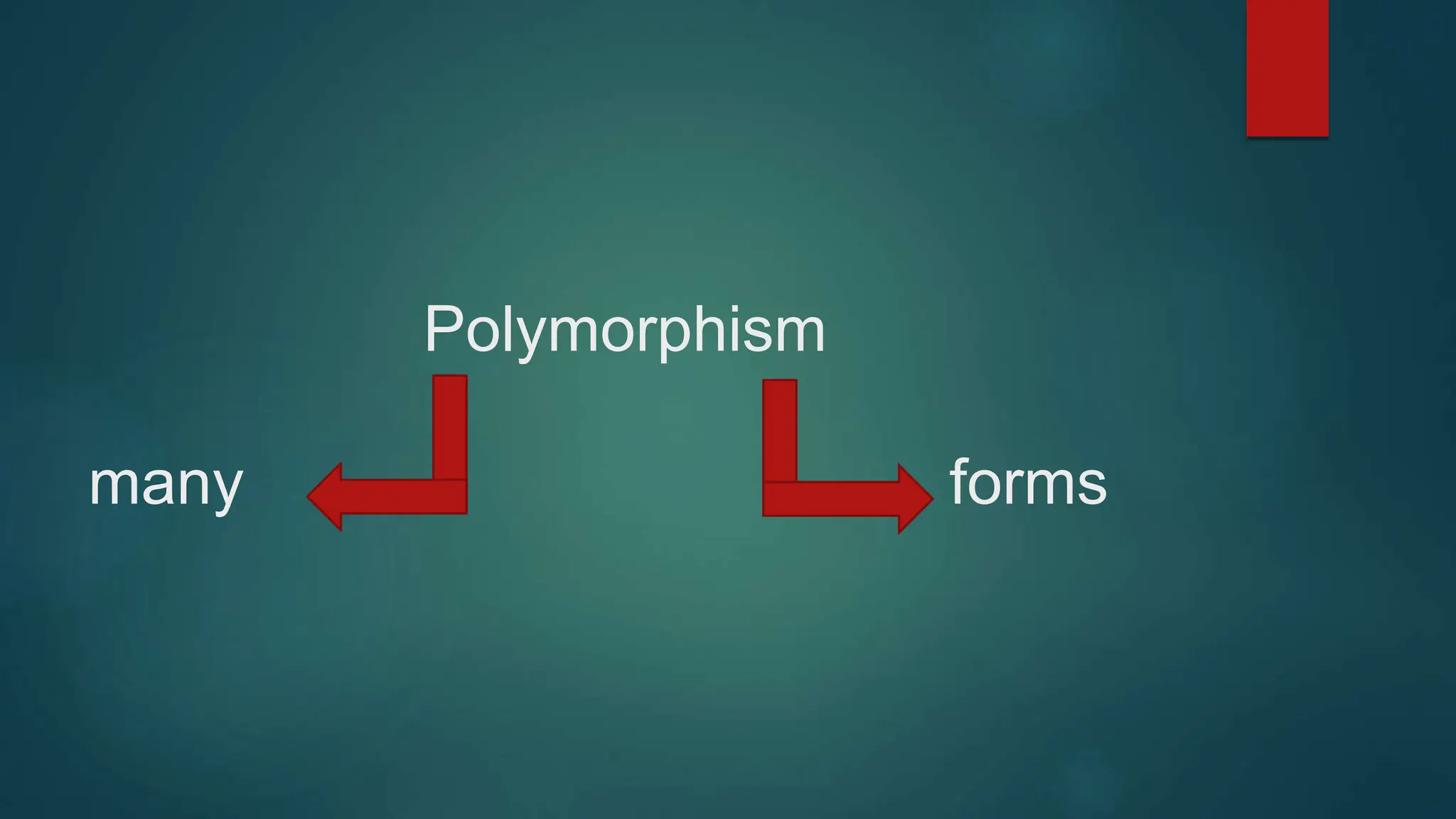 Presentstion polymorphism opp Java muet u | PPT