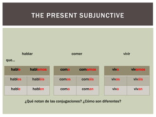 THE PRESENT SUBJUNCTIVE




           hablar                      comer                         vivir
que...

   hable       hablemos        coma       comamos            viva            vivamos

  hables        habléis        comas       comáis           vivas             viváis

   hable        hablen         coma         coman            viva             vivan


            ¿Qué notan de las conjugaciones? ¿Cómo son diferentes?
 