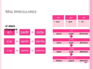 MásIrregulares-ir stem changers