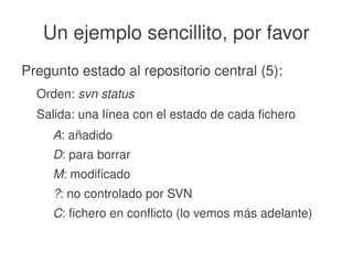    
Un ejemplo sencillito, por favor
Pregunto estado al repositorio central (5):
Orden: svn status
Salida: una línea con el estado de cada fichero
A: añadido
D: para borrar
M: modificado
?: no controlado por SVN
C: fichero en conflicto (lo vemos más adelante)
 