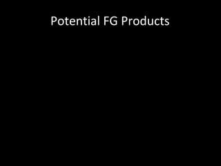 Potential FG Products 