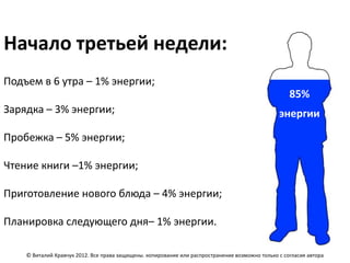Начало третьей недели:
Подъем в 6 утра – 1% энергии;
                                                                                                    85%
Зарядка – 3% энергии;                                                                           энергии

Пробежка – 5% энергии;

Чтение книги –1% энергии;

Приготовление нового блюда – 4% энергии;

Планировка следующего дня– 1% энергии.

    © Виталий Кравчук 2012. Все права защищены. копирование или распространение возможно только с согласия автора
 