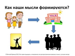 Как наши мысли формируются?




© Виталий Кравчук 2012. Все права защищены. копирование или распространение возможно только с согласия автора
 