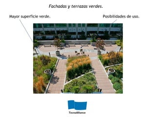 Posibilidades de uso.Mayor superficie verde.
Fachadas y terrazas verdes.
 