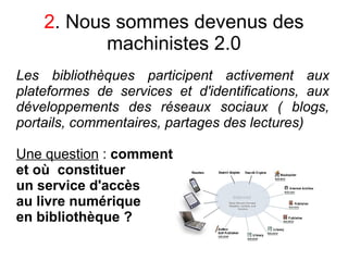2. Nous sommes devenus des
           machinistes 2.0
Les bibliothèques participent activement aux
plateformes de services et d'identifications, aux
développements des réseaux sociaux ( blogs,
portails, commentaires, partages des lectures)

Une question : comment
et où constituer
un service d'accès
au livre numérique
en bibliothèque ?
 