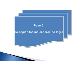 Paso 2
Se copian los indicadores de logro
Paso 2
Se copian los indicadores de logro
 