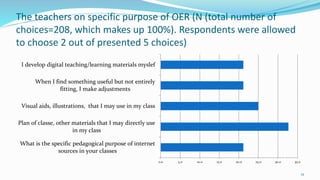 The teachers on specific purpose of OER (N (total number of
choices=208, which makes up 100%). Respondents were allowed
to...