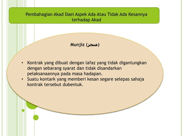 Rukun dan Syarat Jual Beli Online: Panduan Lengkap Menuju Transaksi yang Aman dan Sah