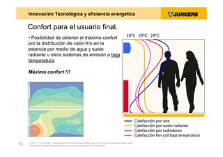 Innovación Tecnológica y eficiencia energética

     Confort para el usuario final.
                                                                                                         16ºC 20ºC 24ºC
     • Posibilidad de obtener el máximo confort
     por la distribución de calor-frío en la
     estancia por medio de agua y suelo
     radiante u otros sistemas de emisión a baja
     temperatura.

     Máximo confort !!!

                                      Suelo radiante




                                              Radiador

                                                                                                                   Calefacción por aire
                                                                                                                   Calefacción por suelo radiante
                                                                                                                   Calefacción por radiadores
                                                                                                                   Calefacción fan coil baja temperatura
     ZVW2, 22.12.00© BBT Thermotechnik GmbH reserves all rights even in the event of industrial property rights.
14   We reserve all rights of disposal such as copying and passing on to third parties.
 