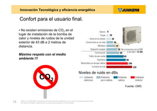 Innovación Tecnológica y eficiencia energética

     Confort para el usuario final.

     • No existen emisiones de CO2 en el
     lugar de instalación de la bomba de
     calor y niveles de ruidos de la unidad
     exterior de 43 dB a 2 metros de
     distancia.

     Máximo respeto con el medio
     ambiente !!!



                                                                                          Niveles de ruido en dBs
                                CO2
                                                                                                                    Fuente: OMS




      ZVW2, 22.12.00© BBT Thermotechnik GmbH reserves all rights even in the event of industrial property rights.
15    We reserve all rights of disposal such as copying and passing on to third parties.
 