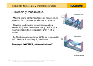 Innovación Tecnológica y eficiencia energética


     Eficiencia y rendimiento.
     • Máximo ahorro por la modulación de frecuencia, la
     velocidad del compresor se adapta a la demanda.

     • Elevados rendimientos en calor (temperatura
     exterior 7ºC): ida a calefacción 38ºC y COP = 3,9 a
     máxima velocidad del compresor y COP = 4,5 al
     mínimo.

     • En frío (temperatura exterior 35ºC): ida refrigeración
     18ºC EER = 4 al máximo y 4,7 al mínimo.

     Tecnología INVERTER y alto rendimiento !!!




                                                                                                                   Fuente: Frost

     ZVW2, 22.12.00© BBT Thermotechnik GmbH reserves all rights even in the event of industrial property rights.
16   We reserve all rights of disposal such as copying and passing on to third parties.
 