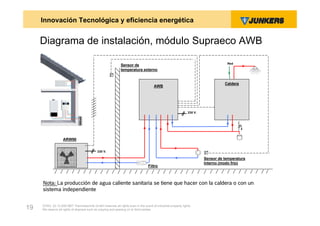 Innovación Tecnológica y eficiencia energética


     Diagrama de instalación, módulo Supraeco AWB

                                                                                                                                 Red
                                                             Sensor de
                                                             temperatura externo
                                                     θ




                                                                                                                                Caldera
                                                                                     AWB




                                                                                                             230 V.




                   ARW90


                                            230 V.                                                                    θ



                                                                                                                      Sensor de temperatura
                                                                                                                      Interno (modo frío)
                                                                                 Filtro



     Nota: La producción de agua caliente sanitaria se tiene que hacer con la caldera o con un
     sistema independiente

     ZVW2, 22.12.00© BBT Thermotechnik GmbH reserves all rights even in the event of industrial property rights.
19   We reserve all rights of disposal such as copying and passing on to third parties.
 