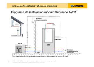 Innovación Tecnológica y eficiencia energética


     Diagrama de instalación módulo Supraeco AWM
                                                               Sensor de
                                                               temperatura exterior
                                                      θ




                                                                                                                   230 V.


                  ARW 90
                                                                                         AWM

                                            230 V.

                                                                                                                            θ   Sensor de
                                                                                                                                temperatura interior
                                                                  Filtro                                                        (modo Frío)


     Nota: La producción de agua caliente sanitaria es realizada por la bomba de calor

     ZVW2, 22.12.00© BBT Thermotechnik GmbH reserves all rights even in the event of industrial property rights.
21   We reserve all rights of disposal such as copying and passing on to third parties.
 