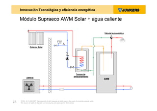 Innovación Tecnológica y eficiencia energética

     Módulo Supraeco AWM Solar + agua caliente

                                                                                                                   Válvula termoestática
                                                                                                                          T




                  Colector Solar




                                                                                    Tanque de
                                                                                  almacenamiento
             AWR 90
                                                                                                                   AWM




     ZVW2, 22.12.00© BBT Thermotechnik GmbH reserves all rights even in the event of industrial property rights.
23   We reserve all rights of disposal such as copying and passing on to third parties.
 