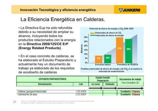 Innovación Tecnológica y eficiencia energética

      La Eficiencia Energética en Calderas.
     • La Directiva Eup ha sido refundida
     debido a su necesidad de ampliar su
     alcance, incluyendo todos los
     productos relacionados con la energía
     en la Directiva 2009/125/CE ErP
     (Energy Related Products) .

     • En el caso concreto de calderas, se
     ha elaborado el Estudio Preparatorio y
     actualmente hay un documento de
     trabajo ya elaborado de los requisitos
     de ecodiseño de calderas




      ZVW2, 22.12.00© BBT Thermotechnik GmbH reserves all rights even in the event of industrial property rights.
26    We reserve all rights of disposal such as copying and passing on to third parties.
 