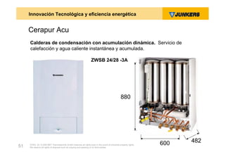 Innovación Tecnológica y eficiencia energética


     Cerapur Acu
     Calderas de condensación con acumulación dinámica. Servicio de
     calefacción y agua caliente instantánea y acumulada.

                                                                   ZWSB 24/28 -3A




                                                                                                  880




                                                                                                                   600   482
     ZVW2, 22.12.00© BBT Thermotechnik GmbH reserves all rights even in the event of industrial property rights.
51   We reserve all rights of disposal such as copying and passing on to third parties.
 