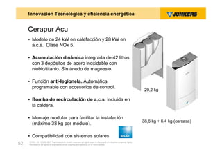 Innovación Tecnológica y eficiencia energética


     Cerapur Acu
     • Modelo de 24 kW en calefacción y 28 kW en
       a.c.s. Clase NOx 5.

     • Acumulación dinámica integrada de 42 litros
       con 3 depósitos de acero inoxidable con
       niobio/titanio. Sin ánodo de magnesio.

     • Función anti-legionela. Automática
       programable con accesorios de control.
                                                                                                                    20,2 kg

     • Bomba de recirculación de a.c.s. incluida en
       la caldera.

     • Montaje modular para facilitar la instalación
                                                                                                                   38,6 kg + 6,4 kg (carcasa)
       (máximo 38 kg por módulo).

     • Compatibilidad con sistemas solares.
     ZVW2, 22.12.00© BBT Thermotechnik GmbH reserves all rights even in the event of industrial property rights.
52   We reserve all rights of disposal such as copying and passing on to third parties.
 
