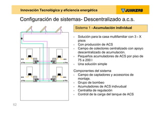 Innovación Tecnológica y eficiencia energética

     Configuración de sistemas- Descentralizado a.c.s.
                                           Sistema 1 –Acumulación individual

                                       •    Solución para la casa multifamiliar con 3 - X
                                            pisos
                                       •    Con producción de ACS
                                       •    Campo de colectores centralizado con apoyo
                                            descentralizado de acumulación.
                                       •    Pequeños acumuladores de ACS por piso de
     acs                      acs
                                            75 a 200 l
     a fria                   a fria
                                       •    Una solución simple

                                       Componentes del sistema
                                       • Campo de captadores y accesorios de
     acs                      acs

     a fria                   a fria
                                         montaje.
                                       • Grupo de bombeo
                                       • Acumuladores de ACS indivudual
                                       • Centralita de regulación
                                       • Control de la carga del tanque de ACS


62
 