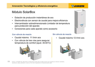 Innovación Tecnológica y eficiencia energética


     Módulo SolarBox
     • Estación de producción instantánea de acs
     • Electroválvula con sensor de caudal para mejora eficiencia
     • Intercambiador sobredimensionado Limitador de temperatura
       para protección del aparato
     • Conexiones para cada aparato como accesorio

     Con válvula de mezcla                                                                             Sin válvula de mezcla
     • Caudal máximo 11 l/min acs                                                                              • Caudal máximo 12 l/min acs
     • Con válvula de tres vías para asegurar
       temperatura de comfort (ajust. 35-55°C)




64   Internal | STS/PRM1-We | 09/11/2010 | © Robert Bosch GmbH 2010. All rights reserved, also regarding any disposal, exploitation,
     reproduction, editing, distribution, as well as in the event of applications for industrial property rights.
 