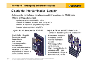 Innovación Tecnológica y eficiencia energética

     Diseño del intercambiador- Logalux
     Sistema solar centralizado para la producción instantánea de ACS (hasta
     80 l/min o 20 apartamentos)
           • Campos de captadores entre 20 y 100 m²
           • Volumen de depósitos de inercia entre 1000 y 5000 L
           • Potencia de equipos de apoyo entre 20 y 100 kW
           • Fracción solar en ACS entre 30 y 70 %

     Logalux FS 40: estación de 40 l/min                                                     Logalux FS 80: estación de 80 l/min
                                                                                                  (conexión de dos Logalux FS en cascada)
     •Controlador integrado                                                                    •Controlador integrado
     •Sensor de caudal                                                                         •Sensor de caudal
     •Conexión de                                                                              •Válvula eléctrica de
     recirculación                                                                             cascada
     •Válvulas para fácil                                                                      •Válvulas para fácil
     mantenimiento                                                                             mantenimiento
     •Gran intercambiador de                                                                   •Gran intercambiador de
     placas de ACS y baja                                                                      placas de ACS y baja
     temperatura de retorno al                                                                 temperatura de retorno al
     acumulador de inercia                                                                     acumulador de inercia

     ZVW2, 22.12.00© BBT Thermotechnik GmbH reserves all rights even in the event of industrial property rights.
68   We reserve all rights of disposal such as copying and passing on to third parties.
 